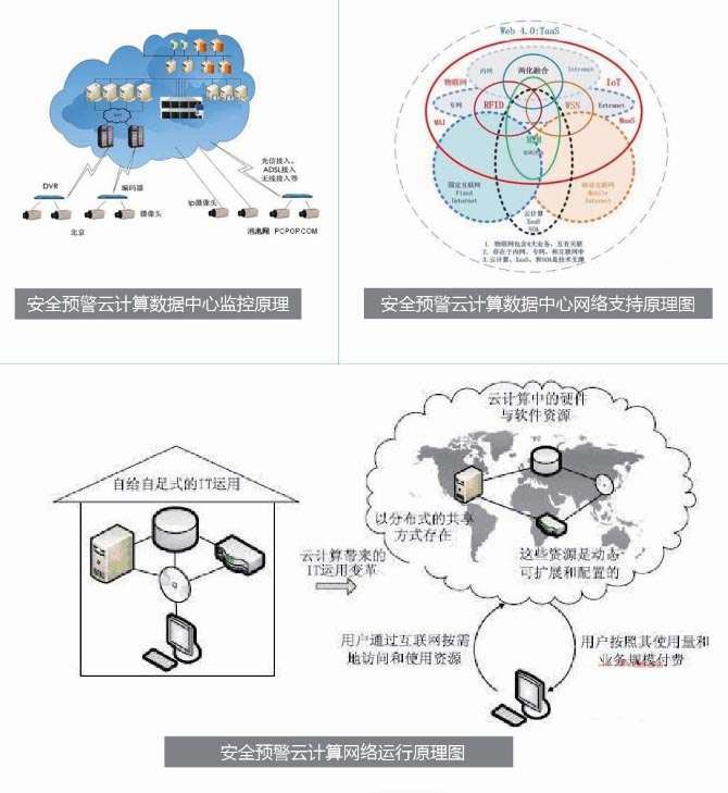 輸配電設備銷售廠家