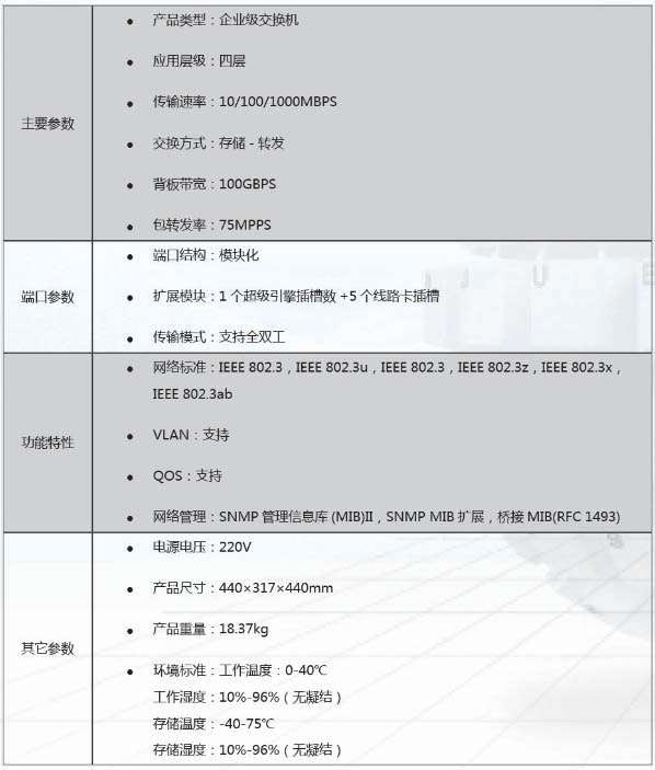 電源治理設(shè)備、高低壓封閉母線、輸配電設(shè)備