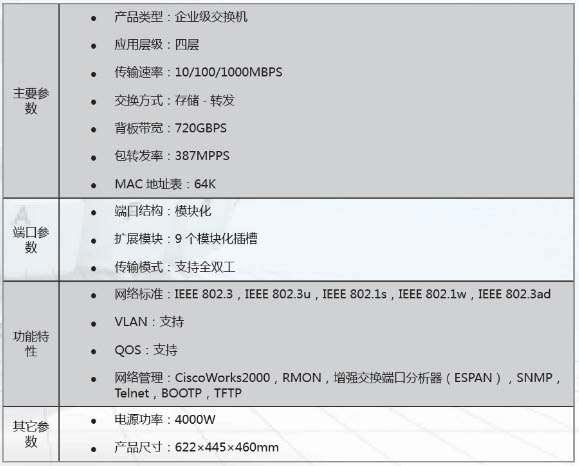 輸配電設備銷售廠家