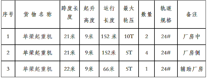 電源治理設備專業(yè)生產(chǎn)公司